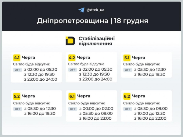 Відключення світла у Кривому Розі 18 грудня: як діятимуть графіки у четвер3