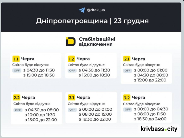 Відключення світла у Кривому Розі 23 грудня: фахівці ДТЕК повідомили, як діятимуть графіки1