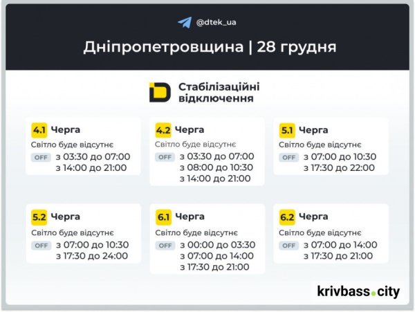 Відключення світла у Кривому Розі: графіки від ДТЕК на 28 грудня 2