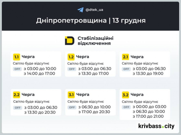Відключення світла у Кривому Розі: які прогнози ДТЕК на 13 грудня 1