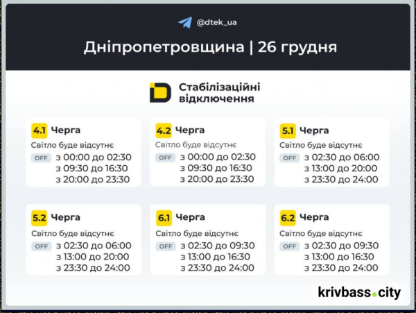 Відключення світла у Кривому Розі: які прогнози ДТЕК на 26 грудня 2