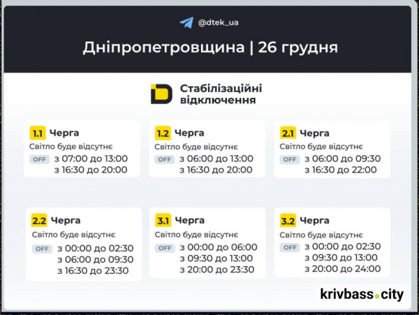 Відключення світла у Кривому Розі: які прогнози ДТЕК на 26 грудня 1