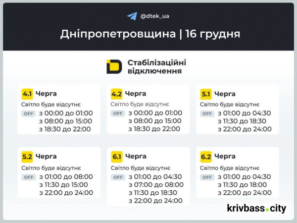 Відключення світла у Кривому Розі: що прогнозують на 16 грудня 2