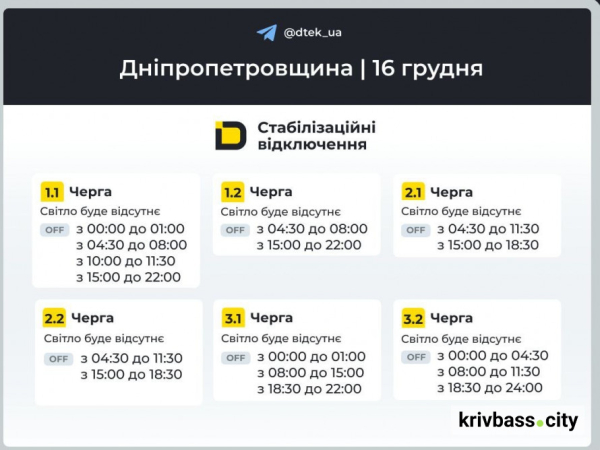 Відключення світла у Кривому Розі: що прогнозують на 16 грудня 1