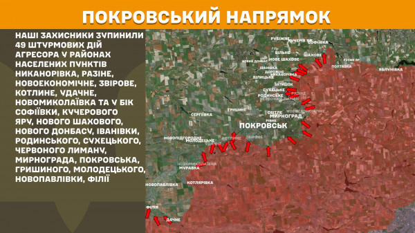 Ворог не полишає наміру прорвати фронт на Покровському напрямку, минулої доби Сили оборони відбили тут 49 штурмів7