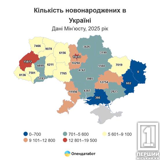 Дніпропетровщина посіла третє місце за народжуваністю, а за смертністю перегнала усіх інших1