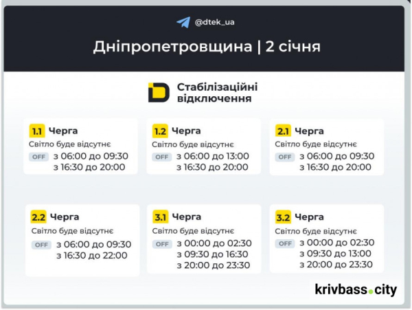 Графіки відключень для Кривого Рогу: які прогнози енергетиків на 2 січня 1