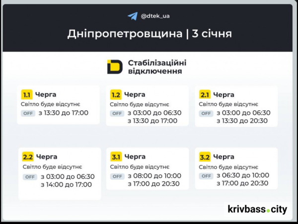 Графіки відключень на 3 січня для Кривого Рогу: що прогнозують енергетики1