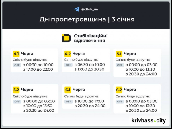 Графіки відключень на 3 січня для Кривого Рогу: що прогнозують енергетики2