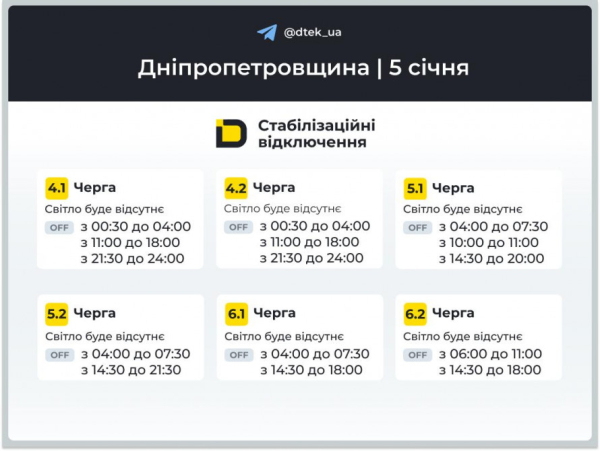 Коли чекати світло у Кривому Розі 5 січня: орієнтовні ГРАФІКИ відключень3