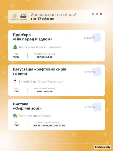 Криворізький вікенд: як провести час з рідними 17 та 18 січня в місті3