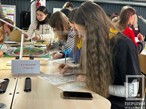 Мислення відповідального громадянина та майбутнього лідера: у Кривому Розі і далі вдосконалюють фінансову культуру молоді2