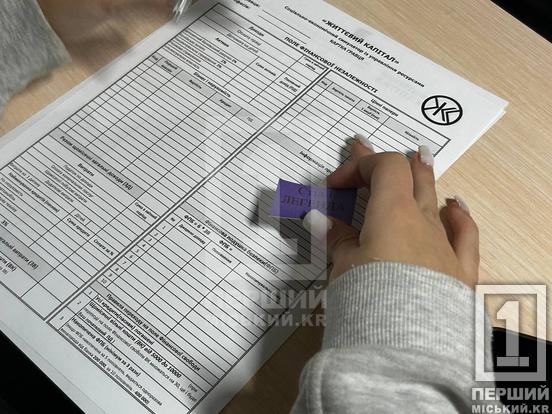 Мислення відповідального громадянина та майбутнього лідера: у Кривому Розі і далі вдосконалюють фінансову культуру молоді4