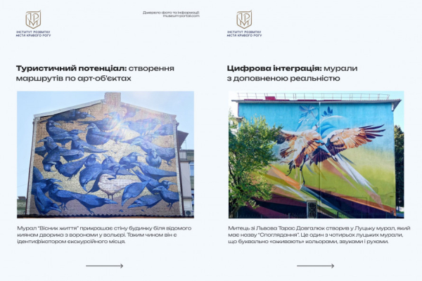 Мурали у Кривому Розі: від аматорського мистецтва до чітких правил і нових трендів3