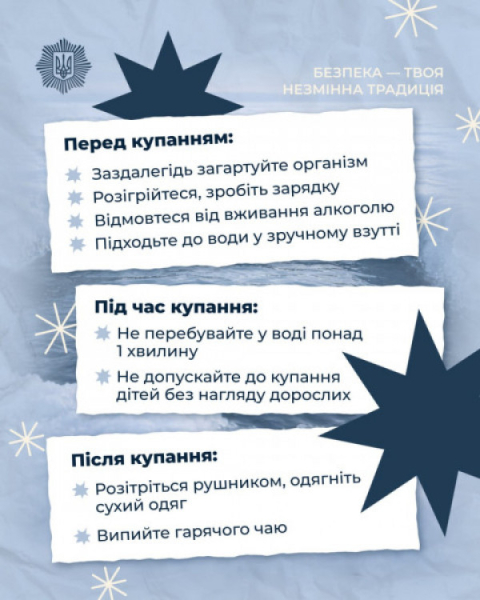 Напередодні Водохреща українцям нагадують про правила безпеки на водоймах1