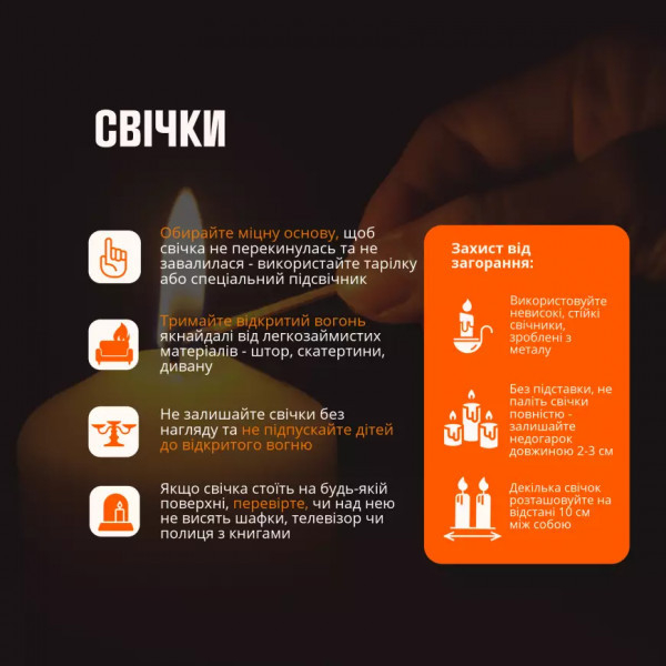 Правила безпечного користування енергонезалежними приладами1