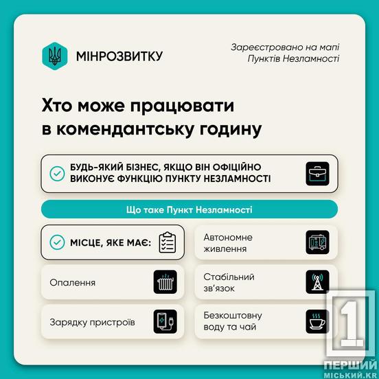 Правила комендантської години змінено: що дозволять українцям та бізнесу2