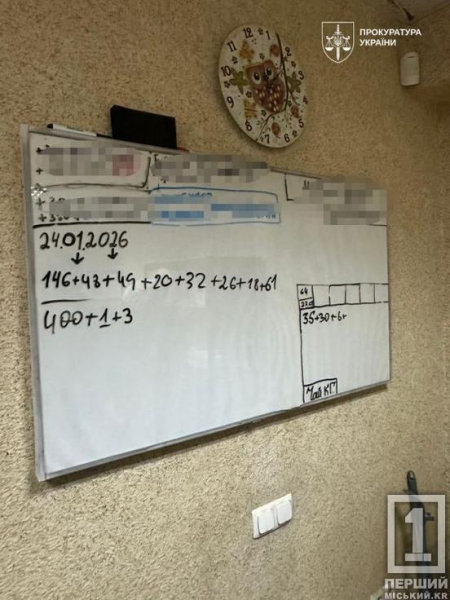 В Україні викрили масштабну схему продажу кратому під виглядом БАДів4