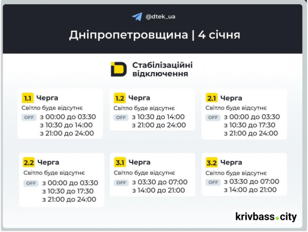 Відключення світла 4 січня у Кривому Розі: новий прогноз від ДТЕК1