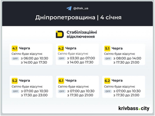 Відключення світла 4 січня у Кривому Розі: новий прогноз від ДТЕК2