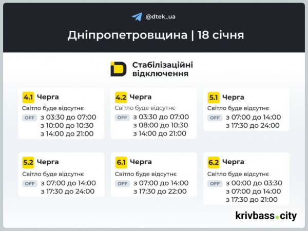 Відключення світла у Кривому Розі 18 січня: ГРАФІКИ від фахівців ДТЕК2