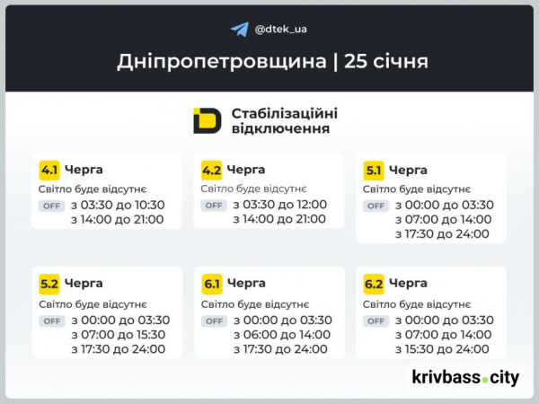 Відключення світла у Кривому Розі 25 січня: яких ГРАФІКІВ від ДТЕК варто чекати2