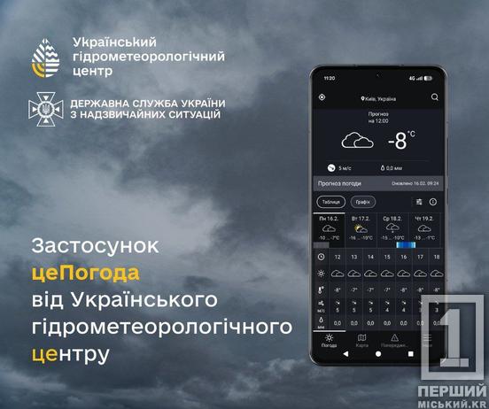 «цеПогода»: Укргідрометцентр запустив власний мобільний застосунок2