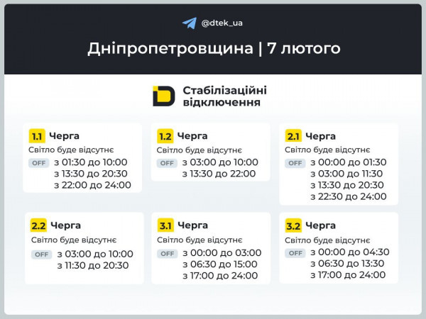 Дніпропетровщина: графіки відключень електроенергії на сьогодні0