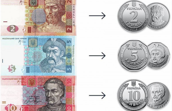 Із 2 березня паперові 1, 2, 5 і 10 гривень вийдуть з обігу0