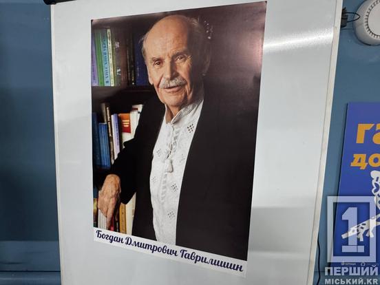 Криворізькі ліцеїсти готуються до міжнародного турніру в Женеві: у місті розвивають фінансову грамотність5