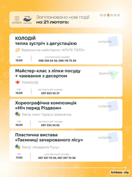 Криворізький вікенд: містян запрошують цікаво провести 21 та 22 лютого3