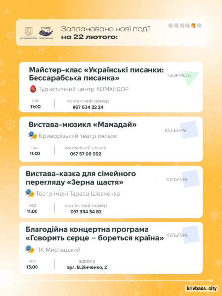 Криворізький вікенд: містян запрошують цікаво провести 21 та 22 лютого5