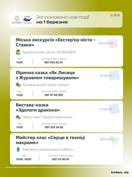 Криворізький вікенд: містян запрошують зустріти весну активно та пізнавально4