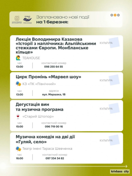 Криворізький вікенд: містян запрошують зустріти весну активно та пізнавально5