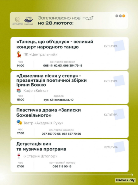 Криворізький вікенд: містян запрошують зустріти весну активно та пізнавально3