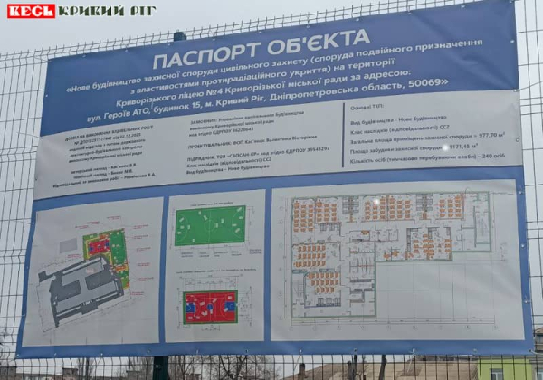 &laquo;Паспорт об&rsquo;єкту&raquo; на території спортмайданчика Криворізького ліцею №4