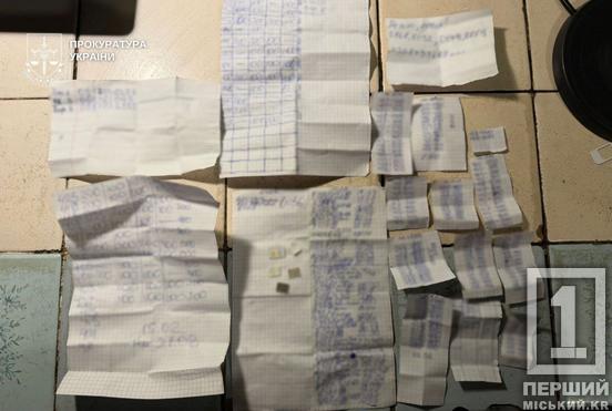 Щоби спіймати кайф треба було «записатися на гру»: у Дніпровському СІЗО викрили масштабний канал збуту наркотиків6