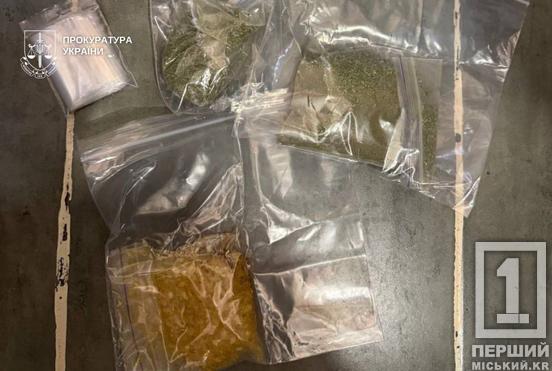 Щоби спіймати кайф треба було «записатися на гру»: у Дніпровському СІЗО викрили масштабний канал збуту наркотиків1