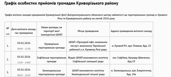 У березні жителі Криворіжжя зможуть скористатися послугами Центру зайнятості під час виїзних прийомів0