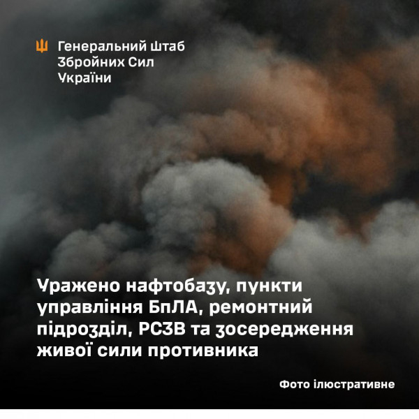 Уражено нафтобазу, пункти управління БпЛА, ремонтний підрозділ, РСЗВ та зосередження живої сили противника0