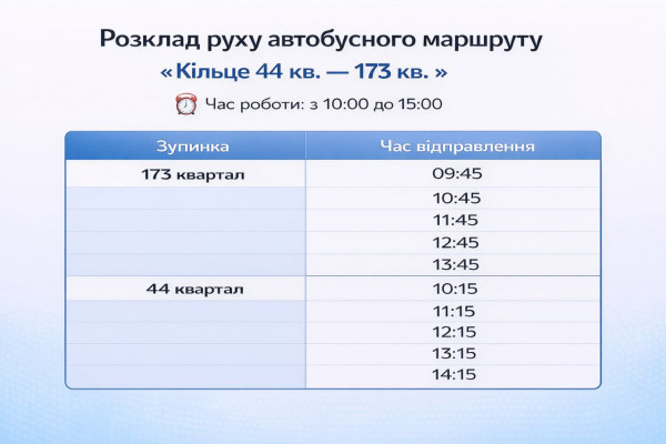 Завтра у Кривому Розі буде змінено рух тролейбусів на чотирьох маршрутах0