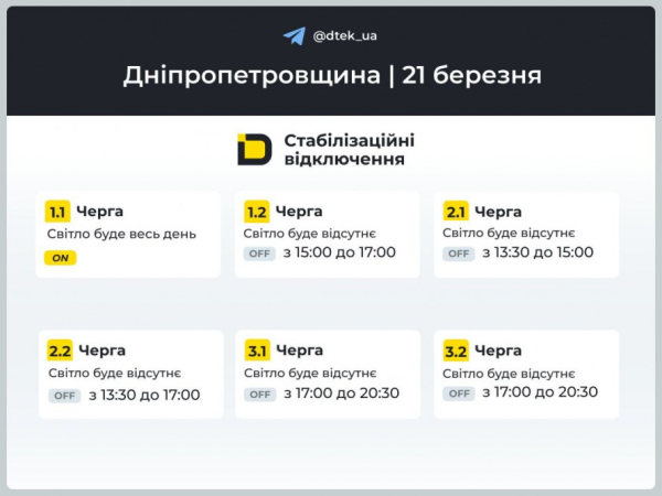 Чи будуть вимикати світло у Кривому Розі 21 березня: що кажуть енергетики1