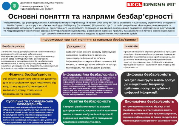 Банер ДПС про безбар&rsquo;єрність