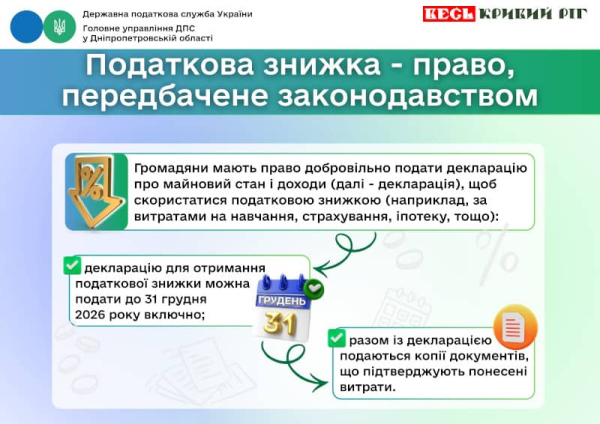 Банер ДПС &ndash; про податкові знижки