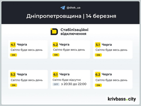 ГРАФІКИ відключень у Кривому Розі на 14 березня: чи стабілізувалася ситуація зі світлом2