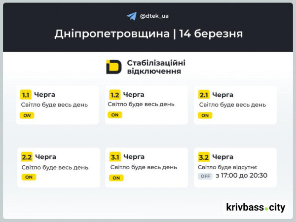 ГРАФІКИ відключень у Кривому Розі на 14 березня: чи стабілізувалася ситуація зі світлом1