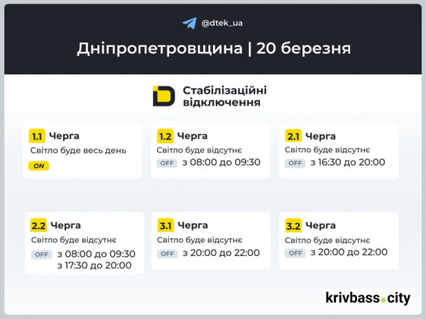 Графіки відключень у Кривому Розі повернулися: коли не буде світла 20 березня 1