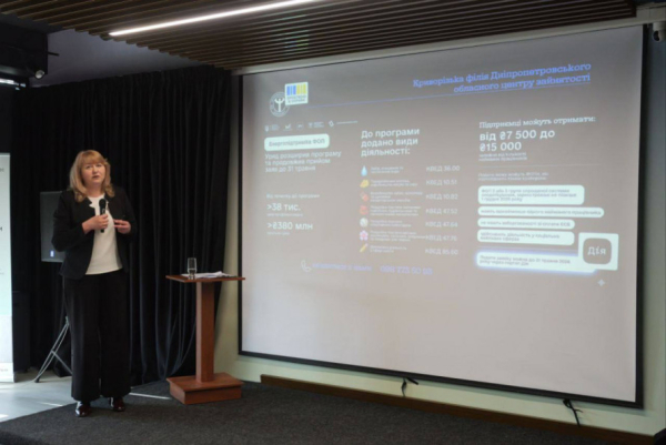 Грантова підтримка бізнесу в Кривому Розі: близько 1000 проєктів на 286 млн грн5