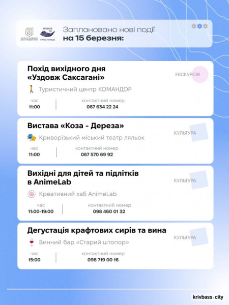 Криворізький вікенд: афіша подій 14 та 15 березня на будь-який смак6