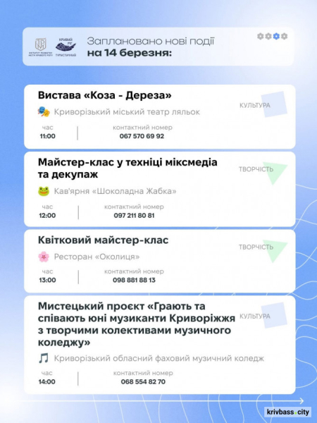 Криворізький вікенд: афіша подій 14 та 15 березня на будь-який смак3